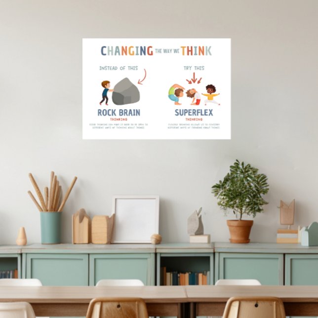 Poster en classe Rigid vs Superflex Way to Think (social emotional learning, education, Montessori, homeschool, education, classroom posters)