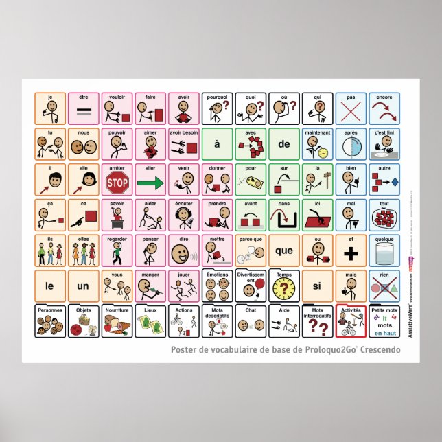 Poster en français (Devant)