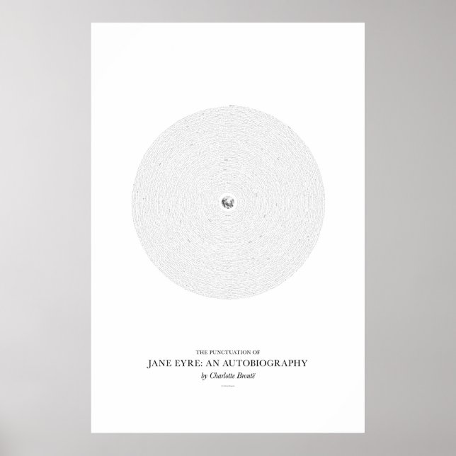 Poster Entre les mots : Jane Eyre (Devant)