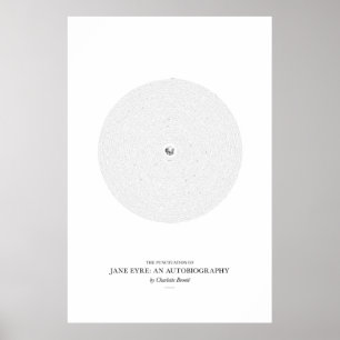 Poster Entre les mots : Jane Eyre