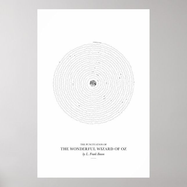 Poster Entre les mots : Le Magicien Merveilleux d'Oz (Devant)