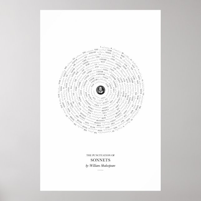 Poster Entre les mots : Sonnets de Shakespeare (Devant)