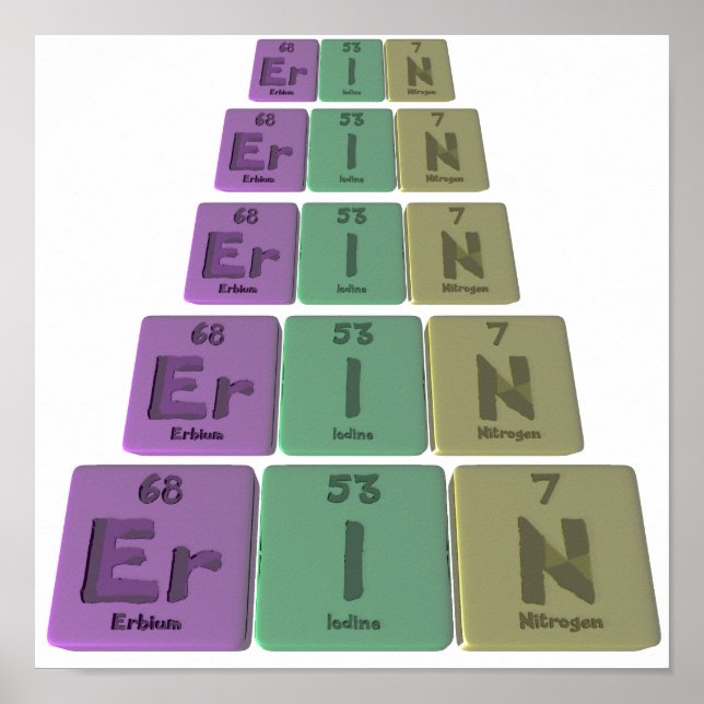 Poster Erin as Erbium Iodine Nitrogen (Devant)