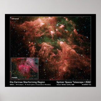 Poster Eta Carinae Région Starform - Spitzer Space Tel