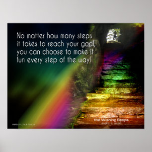 Poster Étapes de souhaits Imprimer