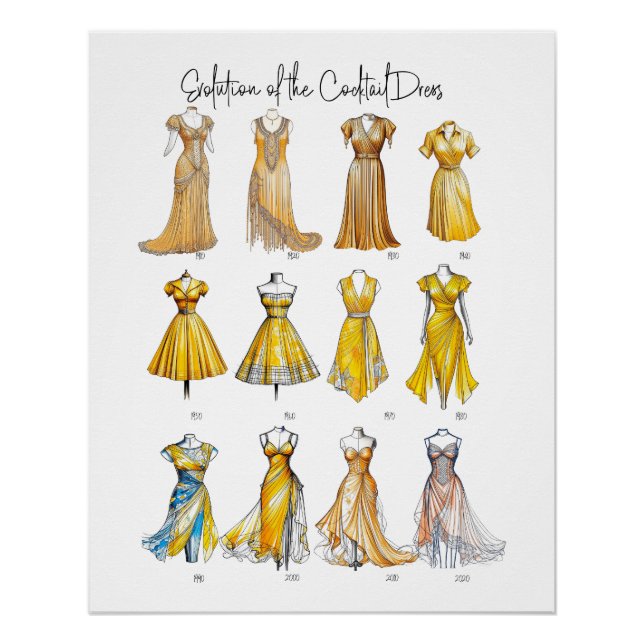 Poster Évolution de la robe de Cocktail (Devant)