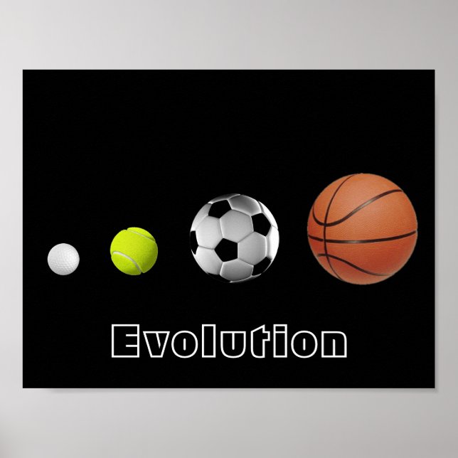 Poster Évolution du ballon (Devant)
