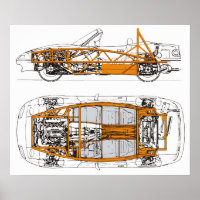 Exocérer / CN Miata superposition