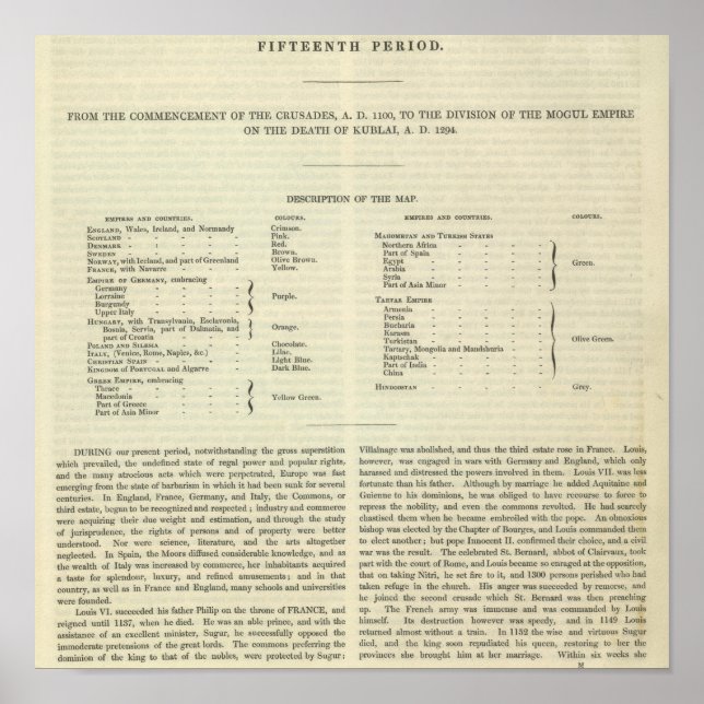 Poster Exposer l'Empire de Kublai Khan 1294 après J.-C. (Devant)