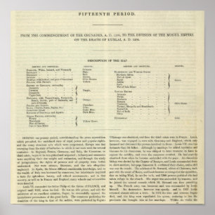 Poster Exposition de l'empire de l'ANNONCE 1294 de Kublai