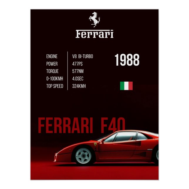 Poster Ferrari F40 (Devant)