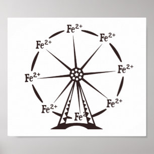 Poster Ferrous Ferris Wheel
