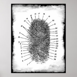 POSTER FINGERPRINT FORENSIQUE