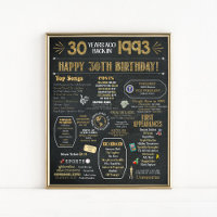 Poster Flashback pour le 30e anniversaire