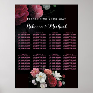 Poster Floral Russe de Bourgogne