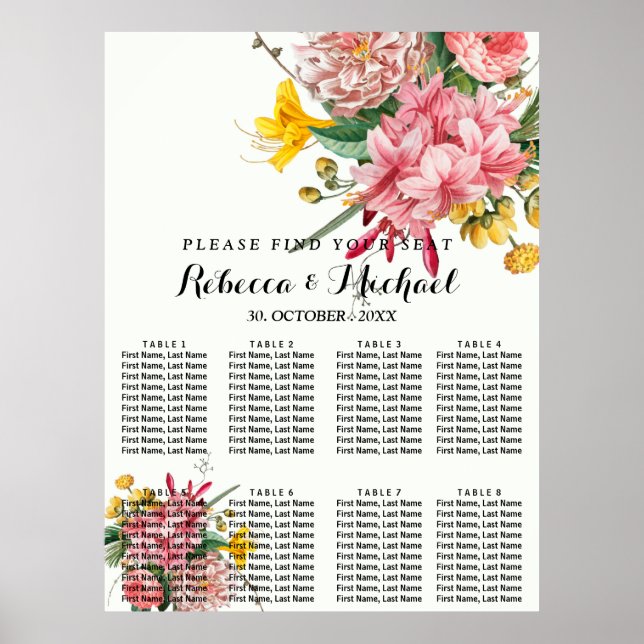 Poster floral vintage rustique (Devant)