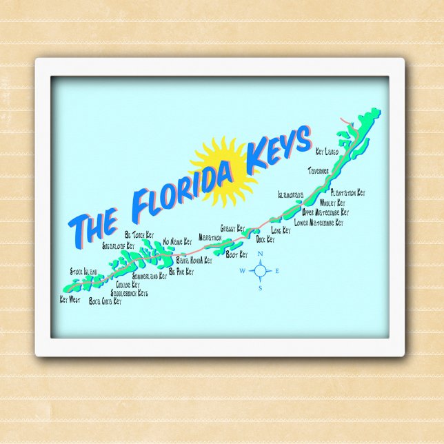 Poster Floride Keys Carte rétro illustration (Créateur téléchargé)