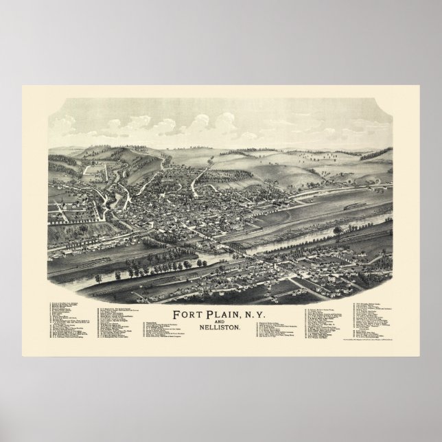 Poster Fort Plain & Nelliston, NY Carte panoramique - 189 (Devant)