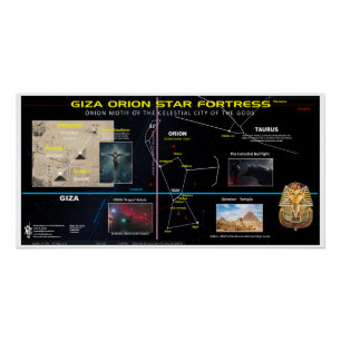 Poster Forteresse étoile Giza Orion