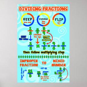 Poster Fraction divisée {Poster mathématique}