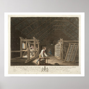 Poster Fraisage, déviation avec une nouvelle usine de dév