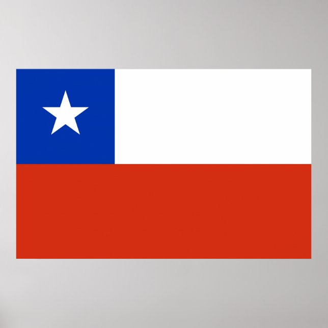Poster Framed print with Flag of Chile (Devant)