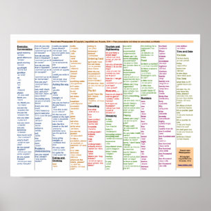 Poster français anglais