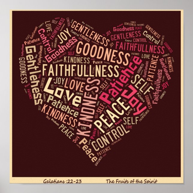 Poster Fruits of the Spirit (Devant)