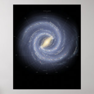 Poster Galaxie de la Voie Lactée (annotée)