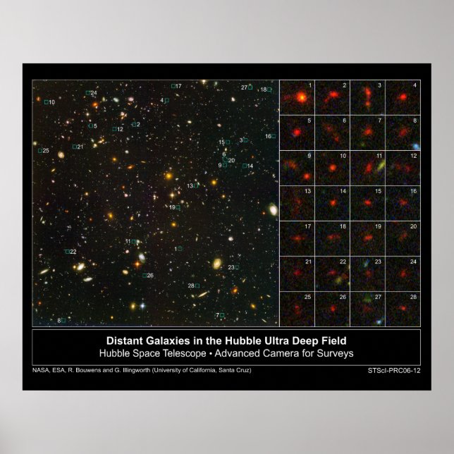 Poster Galaxies distantesInUltraDeepField-20 (Devant)
