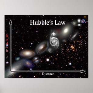 Poster Galaxy de Law Hubble