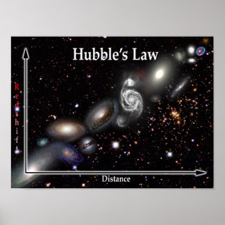 Poster Galaxy de Law Hubble