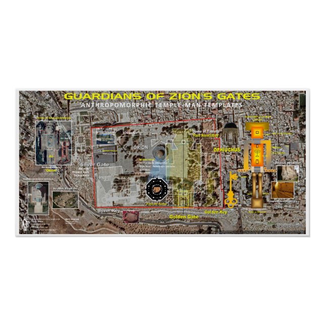 Poster Gardiens des portes de ZIon (Devant)