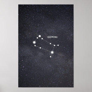 Poster Gemini Zodiac Constellation
