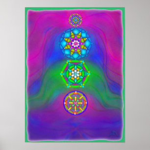 Poster gemmes de chakra
