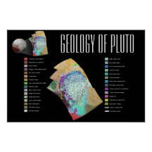 Géologie de Pluto