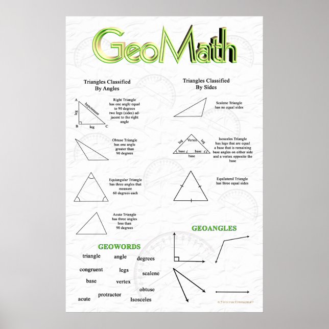 Poster GeoMath Geometry (Devant)
