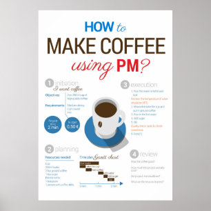 Poster Gestion de projet : faire du café ! Vertical