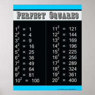 Poster Graphique Carré parfait 1-20