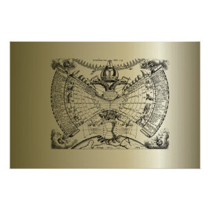 Poster Graphique d'astrologie zodiaque