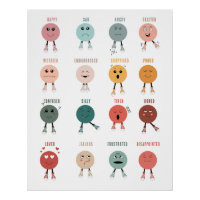 Graphique de visages de sentiments et d'émotions c