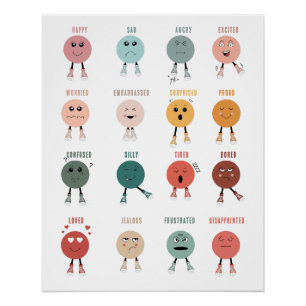 Poster Graphique de visages de sentiments et d'émotions c
