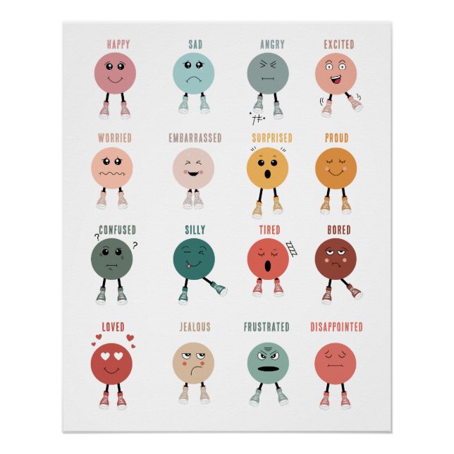 Poster Graphique de visages de sentiments et d'émotions c (Devant)