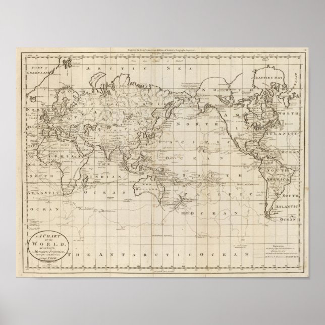 Poster Graphique du monde (Devant)