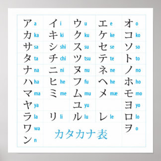 Poster Graphique japonais Katakana