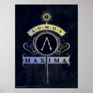 Poster Graphisme du sort Harry Potter   Lumos Maxima