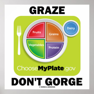 Poster Graze Don't Gorge (groupes alimentaires MyPlate.go