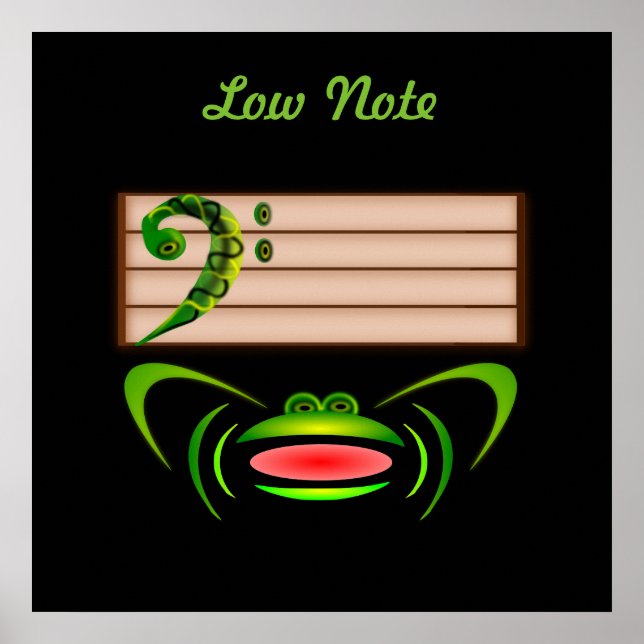 Poster Grenouille verte Note basse (Devant)