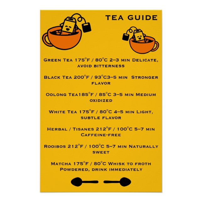 Poster Guide des buveurs de thé (Devant)