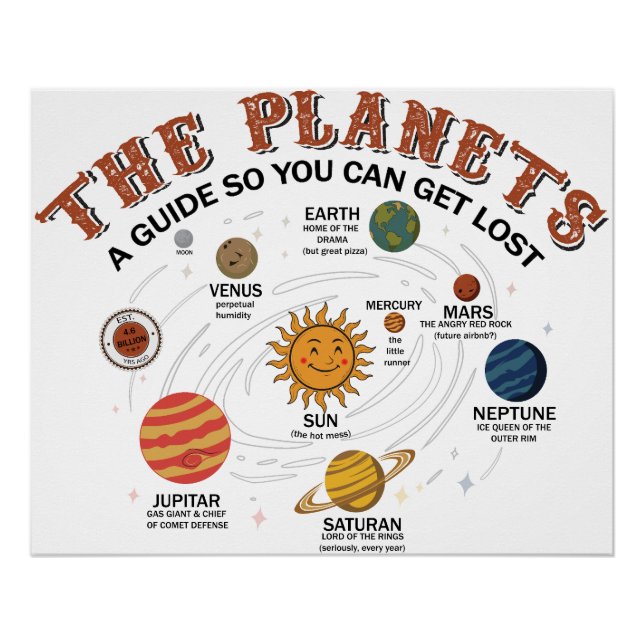Poster Guide drôle du système solaire pour que vous puiss (Devant)